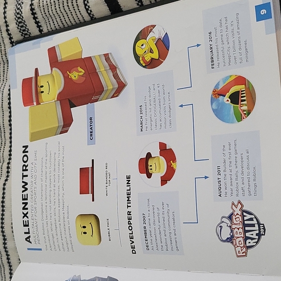 ROBLOX CHARACTER ENCYCLOPEDIA - Picture 6 of 8